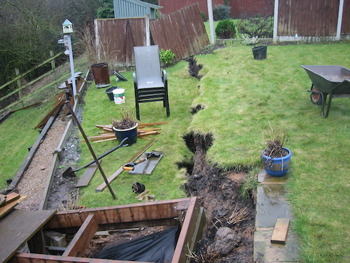 Geotechnical Consultancy